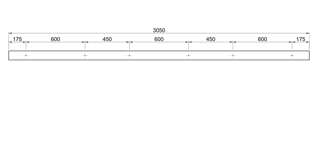 SG80.300